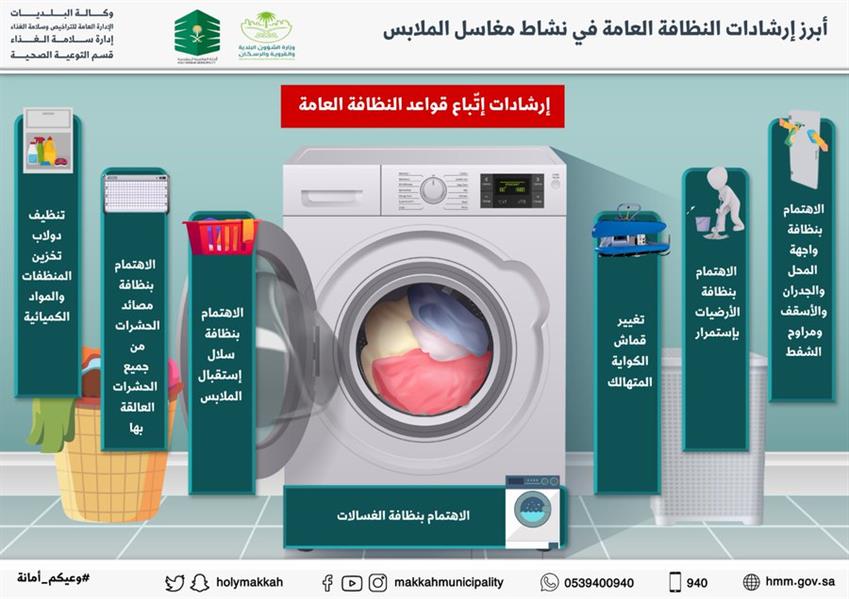 أفضل مغاسل للنظافة البراقة: مراجعة شاملة وأراء العملاء 2024